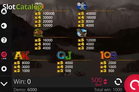 Скрин5. Hunter's Dream 2 слот