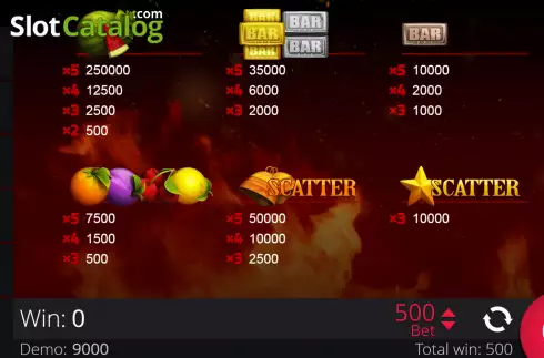 Скрин5. Triple Wild Seven 5 Reels слот