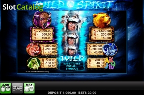 Скрин5. Wild Spirit (edict) слот