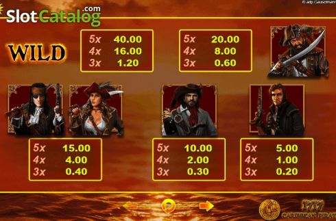 Скрин9. 1717 Caribbean Pirates слот
