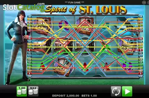 Скрин2. Spirit of St Louis слот