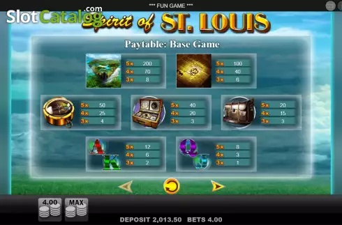 Скрин9. Spirit of St Louis слот