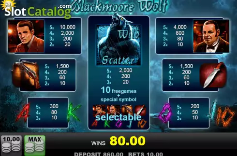 Скрин6. Blackmoore Wolf слот