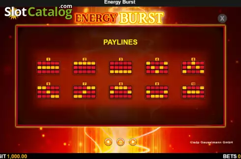 Скрин8. Energy Burst слот