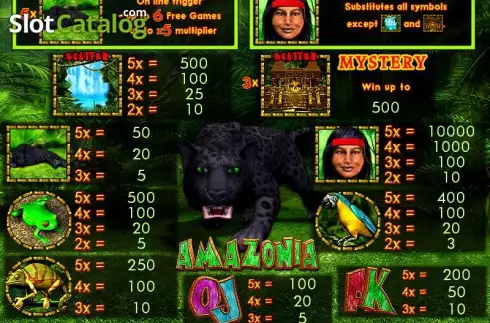 Скрин2. Amazonia слот