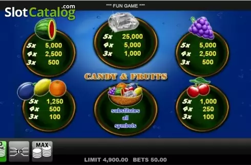 Скрин2. Candy and Fruits слот