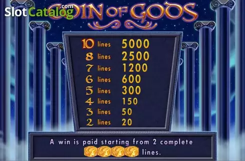 Скрин3. Coin of Gods слот