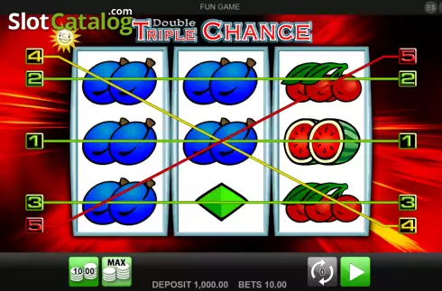 Скрин2. Double Triple Chance слот