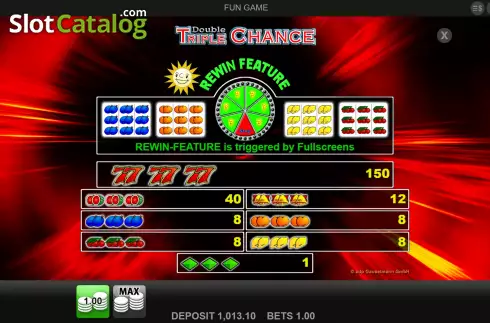 Скрин9. Double Triple Chance слот
