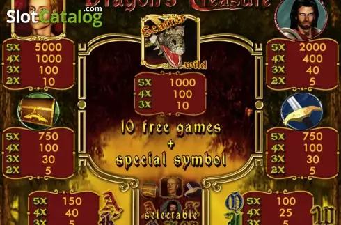 Скрин3. Dragons Treasure (edict) слот