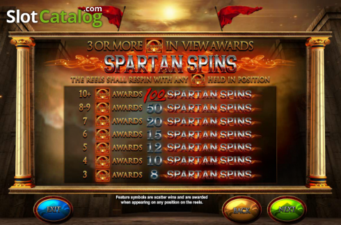 Скрин3. Fortunes of Sparta слот