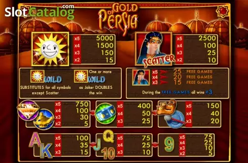 Скрин2. Gold of Persia слот