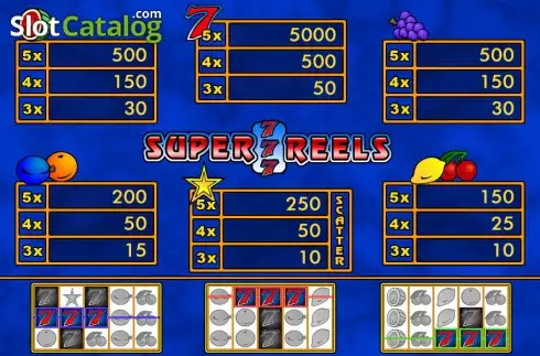 Скрин3. Super 7 Reels слот