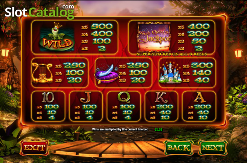 Скрин3. Wish Upon a Jackpot слот