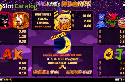 Скрин6. Phil and Kanes Halloween слот