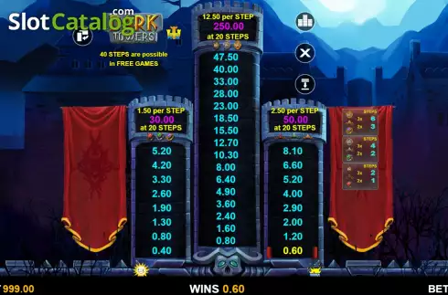 Скрин3. Dark Towers слот