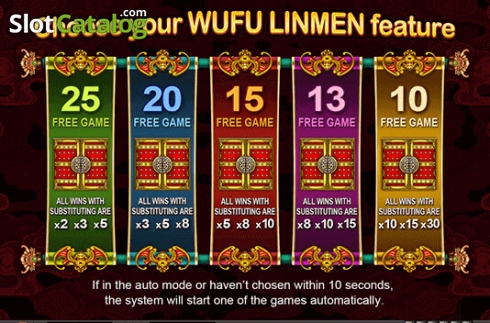 Скрин2. WuFu LinMen слот