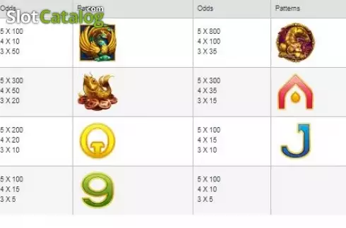 Скрин6. WuFu LinMen слот