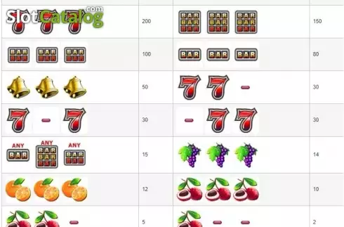 Скрин2. Slot Cool Fruit слот