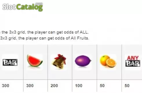 Скрин7. Crazy Fruit слот