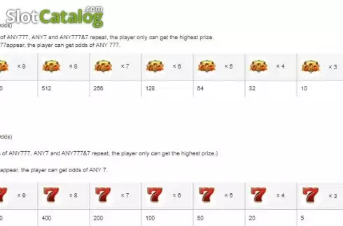 Скрин8. Crazy Fruit слот