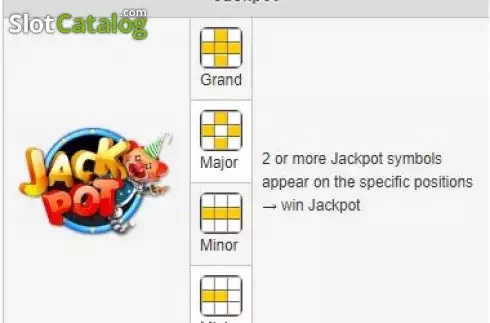 Скрин6. Circus (esball) слот