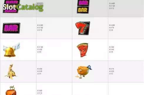 Скрин7. Fruit Fight слот