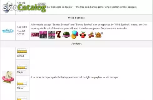 Скрин8. Tropical Fruit (esball) слот