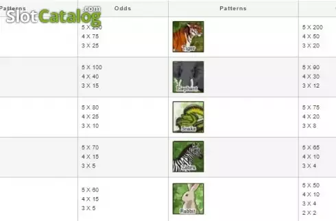 Скрин3. Jungle (esball) слот