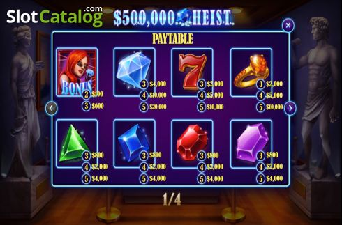 Скрин7. 500K Heist слот