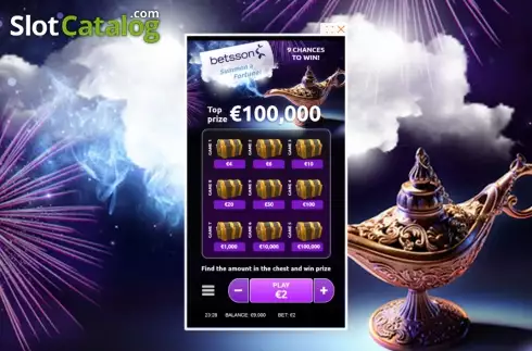 Скрин2. Fortune (G.Games) слот