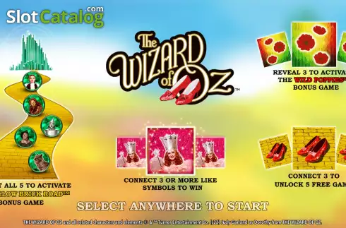 Скрин2. The Wizard Of Oz (Light and Wonder) слот