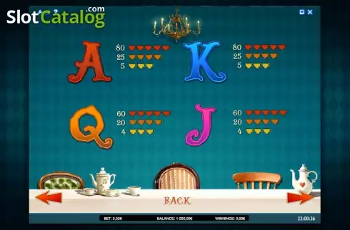 Скрин9. Alice Adventure слот