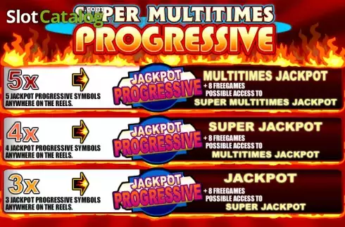 Super Multitimes Progressive логотип