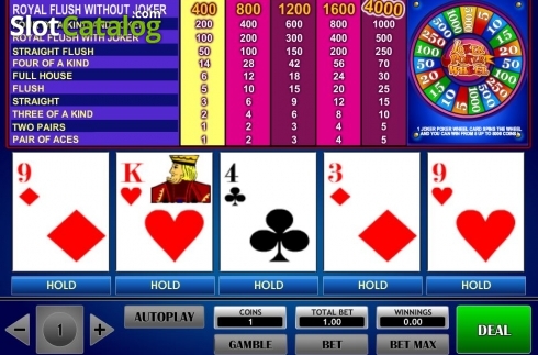 Скрин2. Joker Wheel Bonus слот