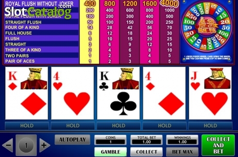 Скрин3. Joker Wheel Bonus слот