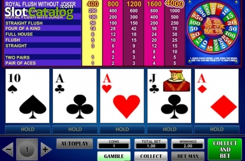 Скрин5. Joker Wheel Bonus слот