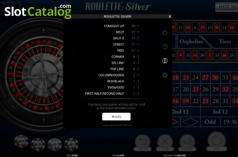 Скрин5. European Roulette Silver слот