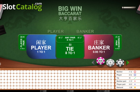 Скрин2. Big Win Baccarat слот