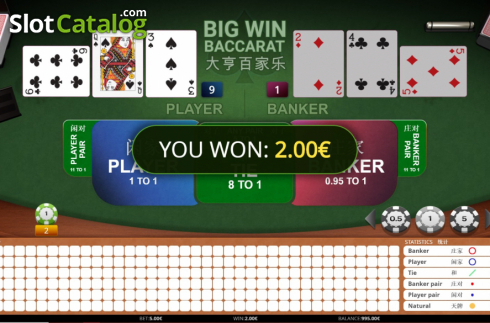 Скрин3. Big Win Baccarat слот