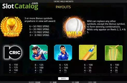 Скрин5. 10Cric Wild Wickets слот