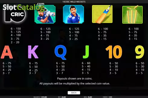 Скрин6. 10Cric Wild Wickets слот