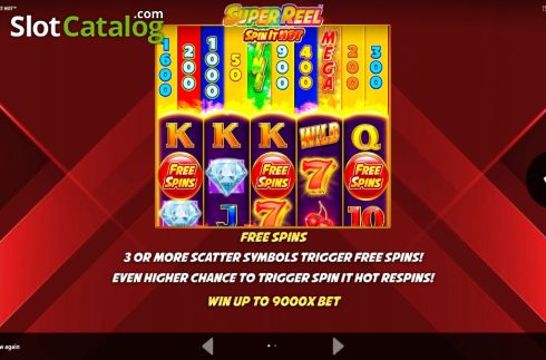 Скрин2. Super Reel Spin It Hot слот