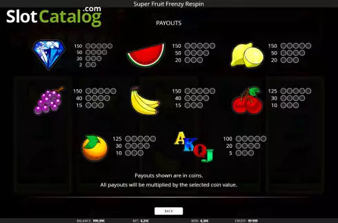 Скрин7. Super Fruit Frenzy Respin слот