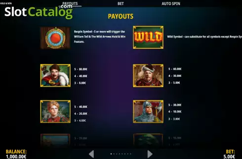 Скрин9. William Tell and The Wild Arrows Hold and Win слот