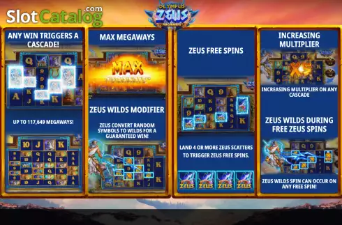 Скрин2. Olympus Zeus Megaways слот