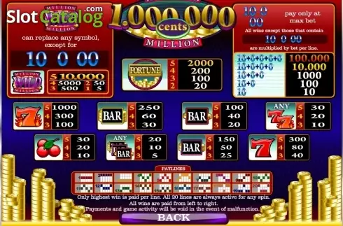 Скрин5. Million Cents слот