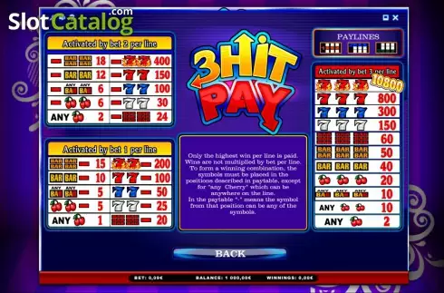 Скрин2. 3 Hit Pay слот