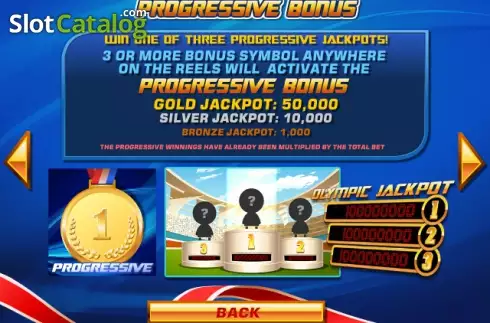 Скрин6. The Olympic Slots слот