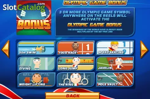 Скрин7. The Olympic Slots слот
